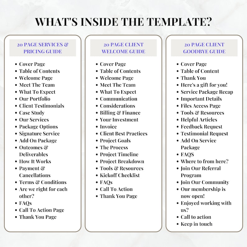 Puede incluir: Un gr&aacute;fico con el texto "What's Inside The Template?" y tres columnas tituladas "20 Page Services & Pricing Guide", "20 Page Client Welcome Guide" y "20 Page Client Goodbye Guide". Cada columna enumera vi&ntilde;etas de lo que se incluye en cada plantilla.