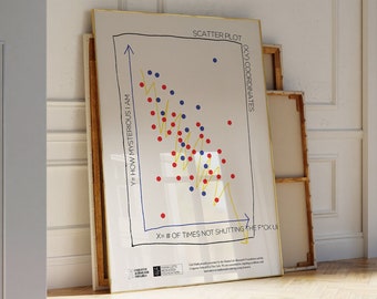 Scatter Plot Girl Math Funky Poster, Hand-Illustrated Art Print | Apartment Decor, Trendy Wall Art | Apartment Decor for College