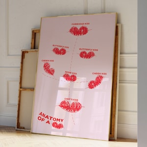 Póster de arte de labios rojos, Impresión de arte de pared funky, Arte tonto, Arte de carrito de bar, Arte de pared moderno, Decoración de apartamento estética, Impresiones tontas para carritos de bar