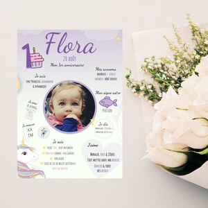 Póster del 1er Aniversario de Unicornio