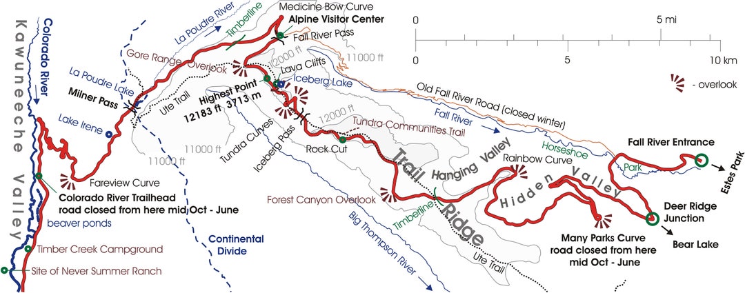 Grubbs Ridge Loop Map.pdf 60x24in Poster Schematic Map of the Trail Ridge Road Northern Sections ...