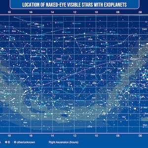 May include: A blue star chart with white grid lines and white text. The chart shows the location of naked-eye visible stars with exoplanets. The chart is labeled with right ascension and declination.