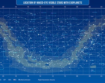 46x24in Poster Constellations of Exoplanets Map. Celestial Astronomy Star Map Na