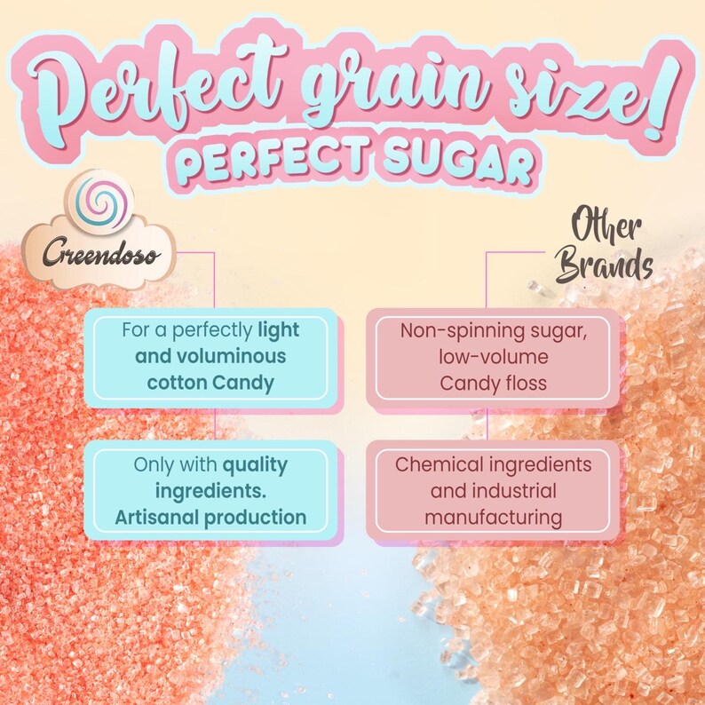 May include: An advertisement for sugar, featuring the text "Perfect grain size! PERFECT SUGAR." The image compares "Creendoso" sugar with "Other Brands," highlighting differences in cotton candy texture and ingredients. The background is a gradient of pink and yellow.