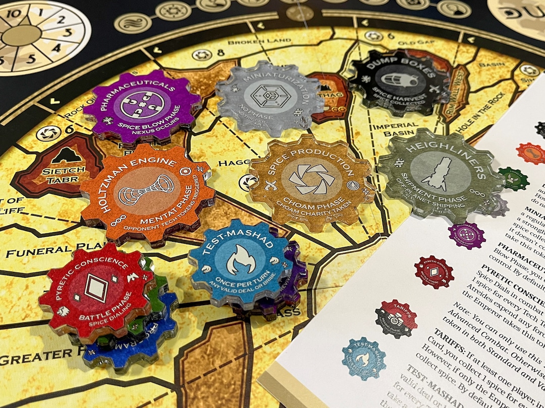 Dune (2019) - Tech Token Upgrade (unofficial Product) - Etsy