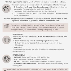 May include: An informational graphic titled PRODUCTION & SHIPPING with a Peachy Prints logo. It details production times of 3-6 days, UK delivery via Royal Mail Tracked 48, and international shipping estimates for Canada, USA, Australia, New Zealand, and islands.
