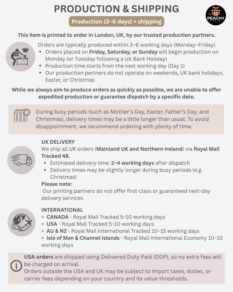 May include: An informational graphic titled PRODUCTION & SHIPPING with a Peachy Prints logo. It details production times of 3-6 days, UK delivery via Royal Mail Tracked 48, and international shipping estimates for Canada, USA, Australia, New Zealand, and islands.