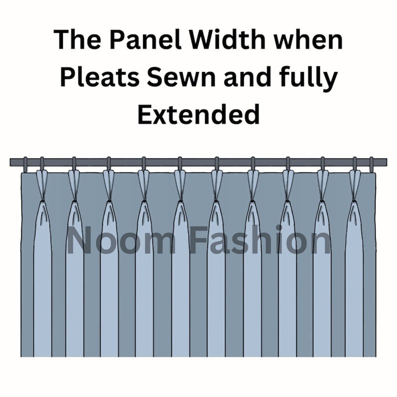 Pode incluir: Diagrama mostrando a largura do painel das cortinas quando as pregas s&atilde;o costuradas e totalmente estendidas. O diagrama mostra 10 pregas em uma linha, com o texto "Noom Fashion" no centro.