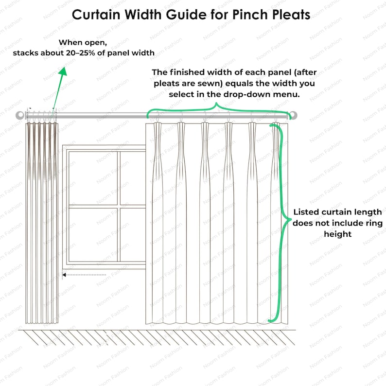 Extra Wide Triple Pinch Pleated Linen Sheer Curtains, Sheer Pleated Cafe Curtains, Custom Size Curtain Panels for living room, for bedroom imagem 6