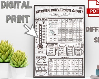Kitchen Conversion Chart Print Set Imperial & Metric, Decor, Cheat Sheet, Printable Kitchen Guide, Kitchen Wall Decor, Instant Download.
