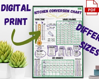 Kitchen Conversion Chart Print Set Imperial & Metric, Decor, Cheat Sheet, Printable, cm to inch, Kitchen Wall Decor, Instant Download.