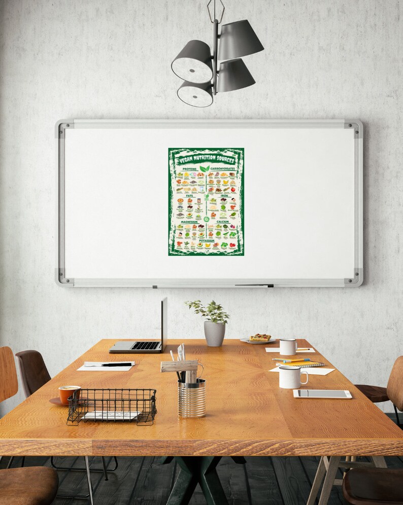 Puede incluir: Una pizarra blanca muestra un p&oacute;ster titulado "VEGAN NUTRITION SOURCES". El p&oacute;ster enumera varios alimentos categorizados por nutrientes. Una mesa de madera con un port&aacute;til, bol&iacute;grafos y una cesta de alambre est&aacute; en primer plano. Encima, cuelga una moderna l&aacute;mpara.