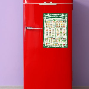 Puede incluir: Un refrigerador rojo con un asa plateada y un p&oacute;ster verde y blanco titulado "Fuentes de nutrici&oacute;n vegana" adherido a la puerta. El p&oacute;ster enumera varios alimentos categorizados por nutrientes como prote&iacute;nas, carbohidratos, grasas, hierro y calcio.