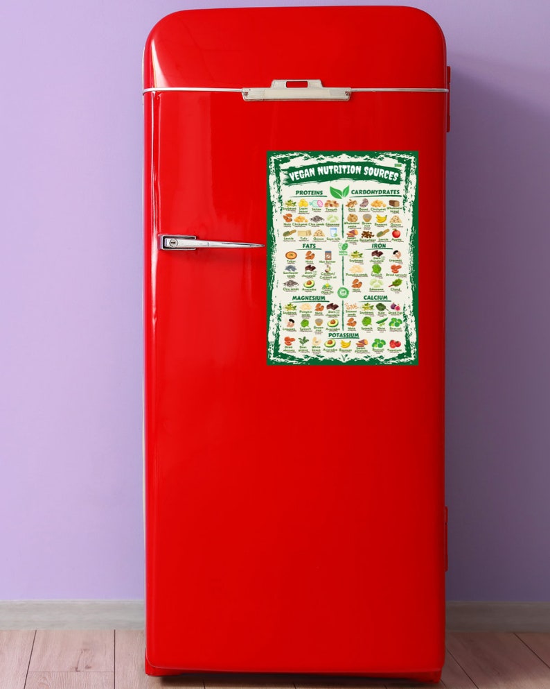 Puede incluir: Un refrigerador rojo con un asa plateada y un p&oacute;ster verde y blanco titulado "Fuentes de nutrici&oacute;n vegana" adherido a la puerta. El p&oacute;ster enumera varios alimentos categorizados por nutrientes como prote&iacute;nas, carbohidratos, grasas, hierro y calcio.