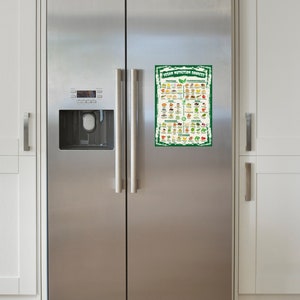 Puede incluir: Un refrigerador de acero inoxidable con interior blanco. Un p&oacute;ster verde y blanco con el texto "VEGAN NUTRITION SOURCES" est&aacute; adherido a la puerta del refrigerador. El p&oacute;ster muestra varios alimentos categorizados por nutrientes.