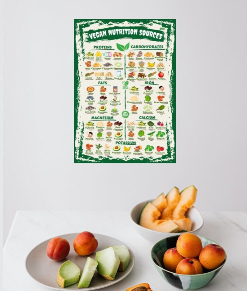 Puede incluir: Un p&oacute;ster titulado "Fuentes de nutrici&oacute;n vegana" con un borde verde, que enumera fuentes de alimentos para prote&iacute;nas, carbohidratos, grasas, hierro, magnesio, calcio y potasio. Platos y cuencos de fruta fresca, incluyendo melocotones y mel&oacute;n, est&aacute;n dispuestos debajo.