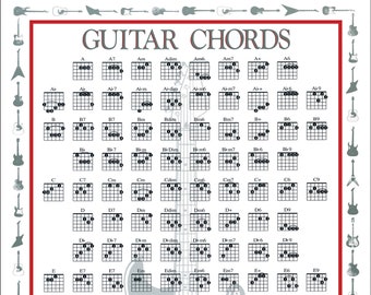 Guitar Chords Mini-Chart