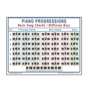 Progresiones de piano, Tabla de acordes musicales laminadas de 8,5" x 11", Teoría musical, Progresiones de acordes, Escritura de canciones, Tabla de dominio del piano