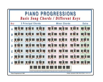 Piano Progressions, 8.5" x 11" Laminated Music Chord Chart, Music Theory, Chord Progressions, Song Writing, Piano Proficiency Chart