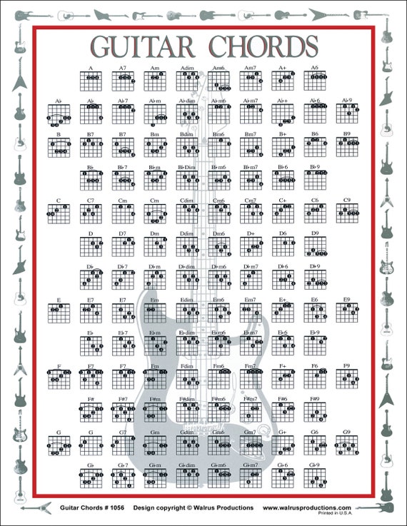 Walrus Productions Mini Laminated Mandolin Chords Chart