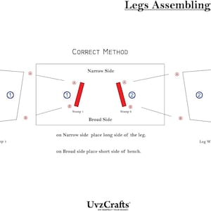 Puede incluir: Diagrama que muestra el m&eacute;todo correcto para ensamblar las patas. El diagrama muestra dos patas con sellos etiquetados como 1 y 2. Las instrucciones indican colocar el lado largo de la pata en el lado estrecho y el lado corto en el lado ancho.