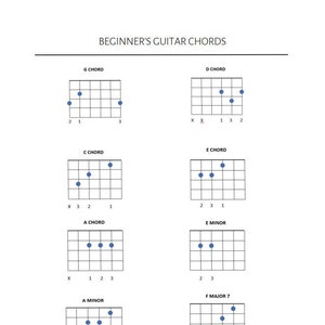 Beginner Guitar Package