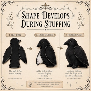 May include: An instructional graphic titled SHAPE DEVELOPS DURING STUFFING showing three stages of creating a black bird plush. Step 1 shows a flat body, step 2 shows light stuffing being added, and step 3 shows the finished plush bird.