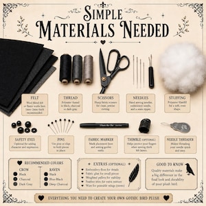 May include: A craft supply guide titled Simple Materials Needed, displaying black felt sheets, three spools of thread, black scissors, sewing needles, a seam ripper, white stuffing, safety eyes, pins, a fabric marker, a thimble, and a needle threader.