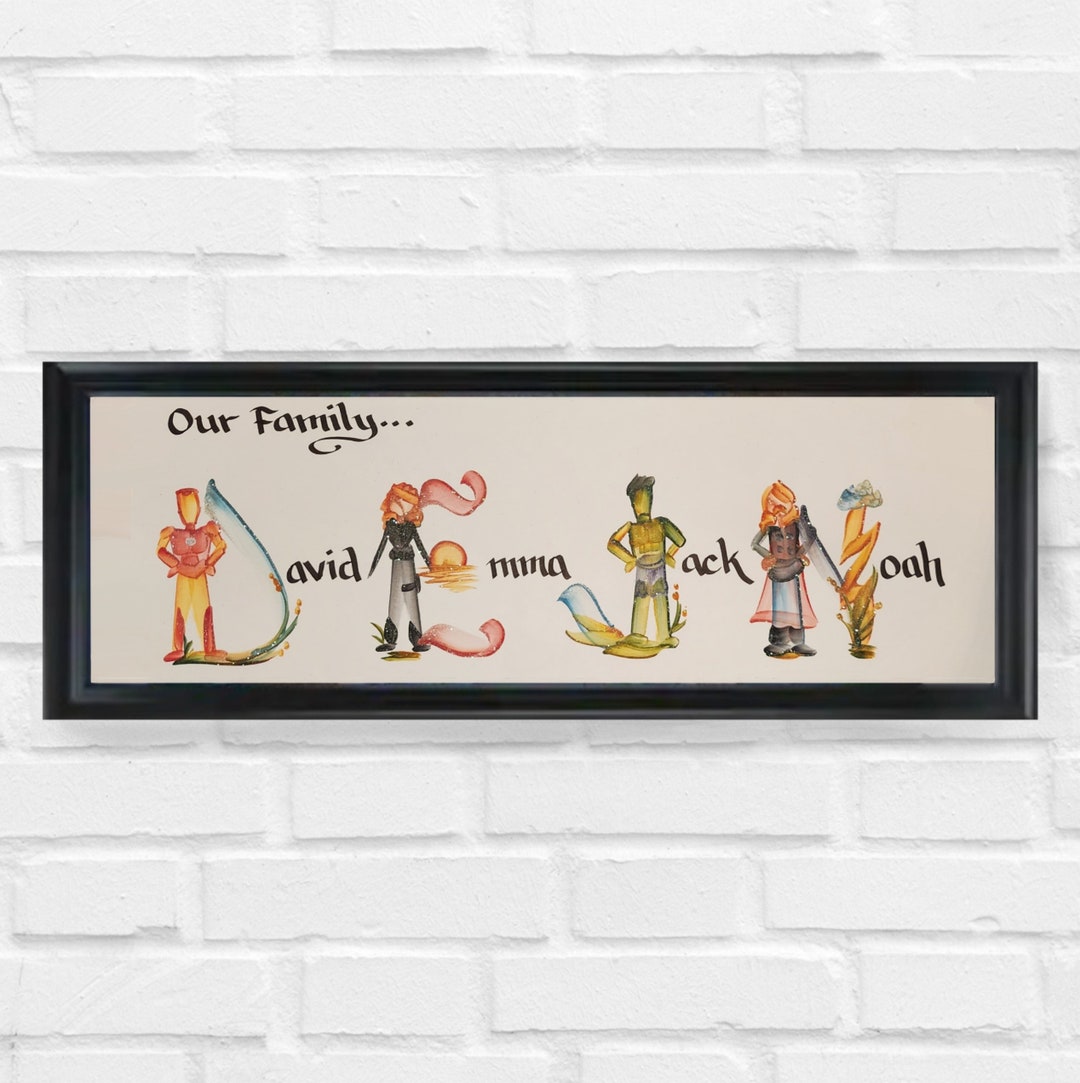 Family Name Art / Personalized Name Art / Name Art / Name Art / Faimly