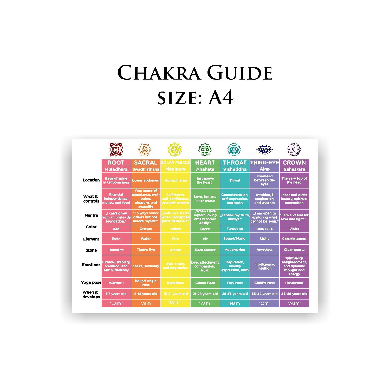 Reiki - Reiki Symbols Pack - 30 Symbols - Karuna - Shamballa ...