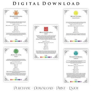 Może przedstawiać: Drukowana tabela z ilustracjami i opisami siedmiu czakr, w tym ich nazwami, lokalizacjami, elementami, kolorami i mantrą. Czakry to: Muladhara (Korzeń), Svadhisthana (Krzyżowa), Manipura (Splot słoneczny), Anahata (Serce), Vishuddha (Garda), Ajna (Trzecie oko) i Sahasrara (Korona).