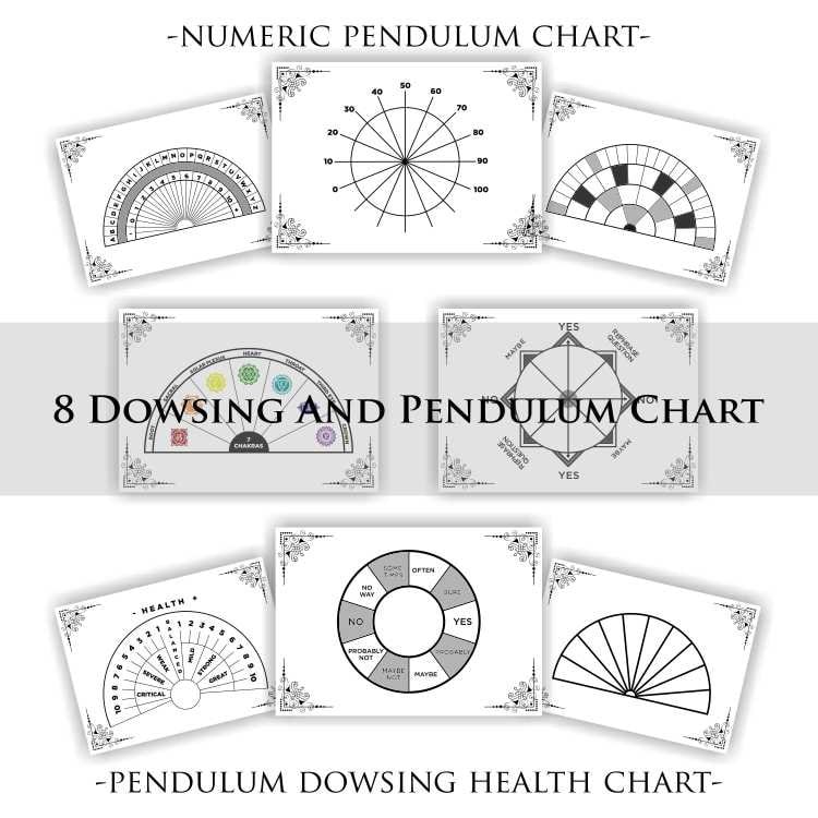 Bovis Scale Chakra Gland, Aura 's Purity Percentage Sacred Rays Pendulum  Dowsing Chart Printable Dowsing Board for Divination 