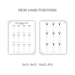 以下が含まれることがあります： レイキ治療における手の位置を示した白黒のイラスト。イラストは、人物の正面、背面、側面のビューを示しています。イラストの上部には「Reiki Treatment of Others」と「Hand Position」のテキストが記載されています。イラストの下部には「8x10, 9x12, 16x20 JPG」のテキストが記載されています。