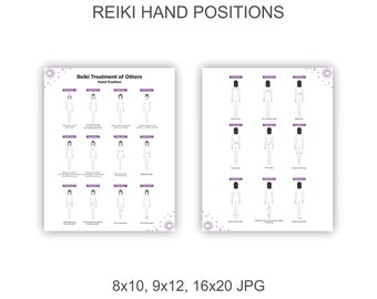 Reiki-handposities