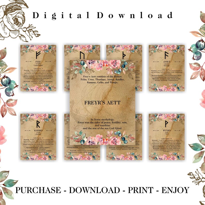Runes Printable Pages of Symbols and Sign Ancient Spiritual - Etsy