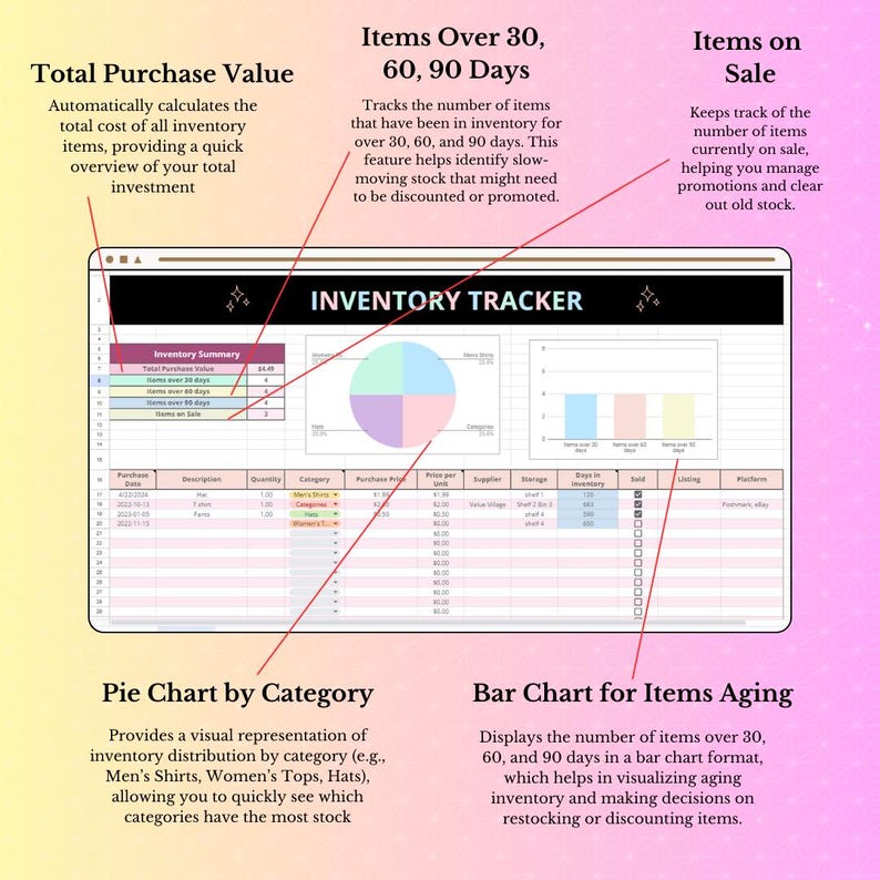 Storage Spreadsheet Inventory Sales Tracker Spreadsheet Small Business Inventory Template ...