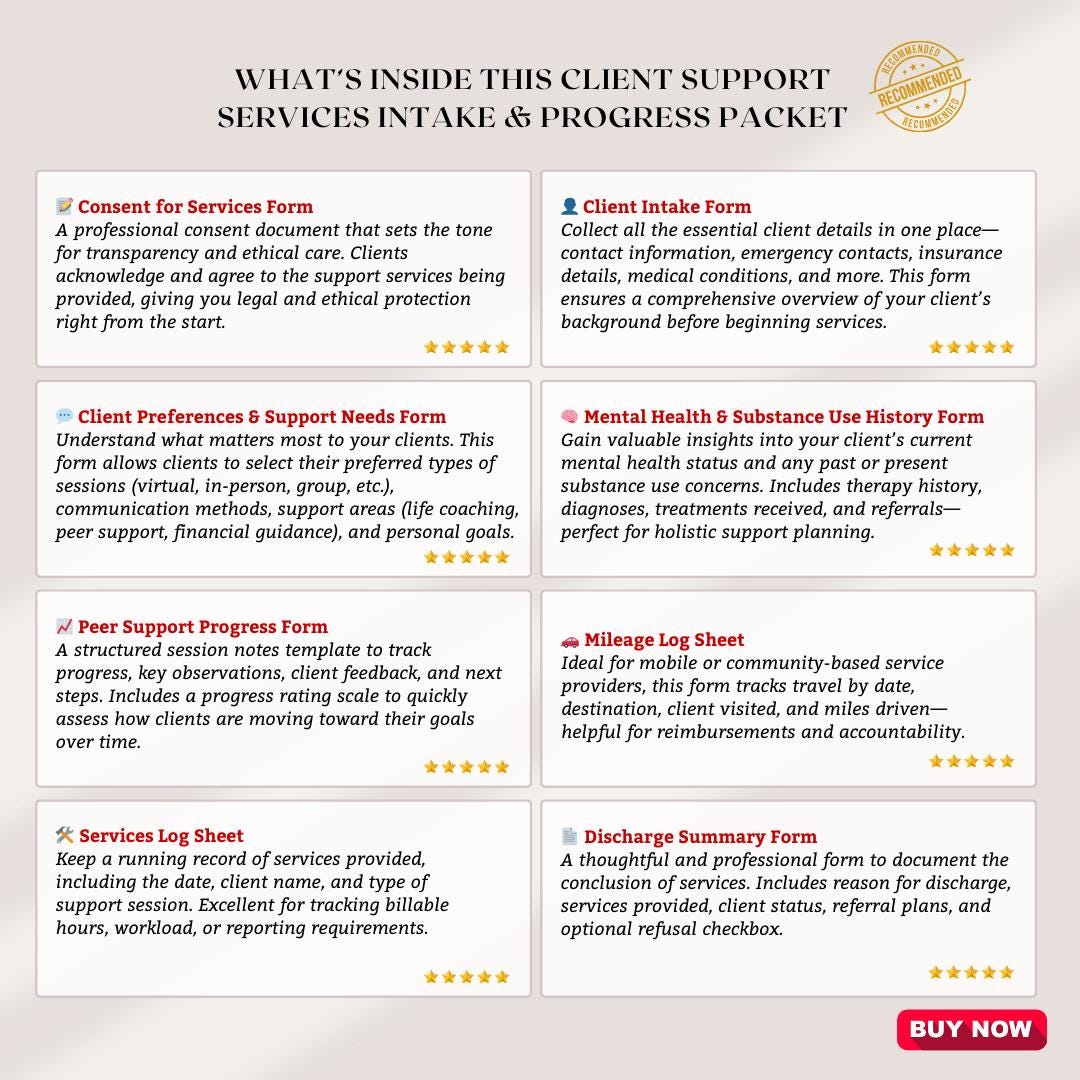 Sample Peer Support Notes Peer Support Client Intake & Progress Packet | Editable Canva Forms for ...