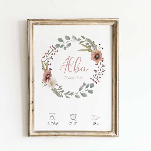 Affiche prénom personnalisable, cadeau naissance personnalisable, cadeau naissance bébé personnalisé