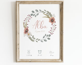 Affiche prénom personnalisable, cadeau naissance personnalisable, cadeau naissance bébé personnalisé