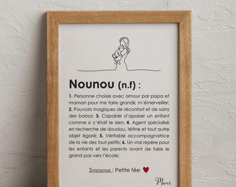 Nanny definition poster, Nanny gift, Nanny thank you