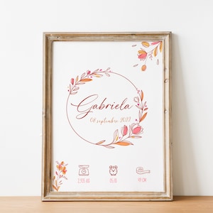 Personalizowany plakat z imieniem, personalizowany prezent na narodziny dziecka