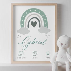 Póster de nombre personalizable, regalo de nacimiento personalizable