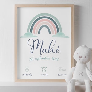 Póster de nombre personalizable, regalo de nacimiento personalizable