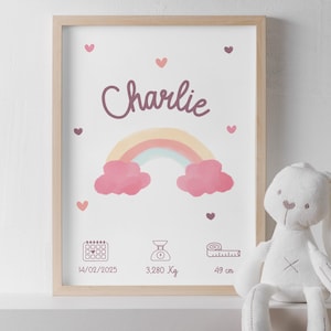 Affiche prénom personnalisable, cadeau naissance personnalisable, cadeau naissance bébé personnalisé