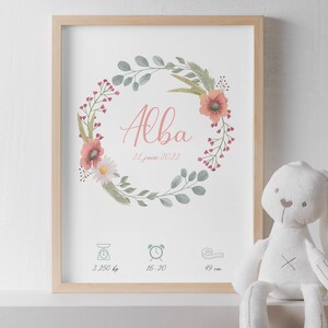 Customizable first name poster, customizable birth gift, personalized baby birth gift