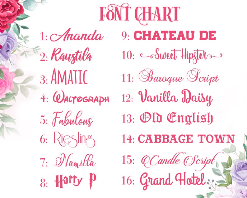 Pode incluir: Um fundo floral rosa e branco com um gr&aacute;fico de 16 fontes diferentes. O gr&aacute;fico &eacute; rotulado como "FONT CHART" e cada fonte &eacute; numerada de 1 a 16. As fontes s&atilde;o mostradas em rosa.