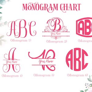 Pode incluir: Um gr&aacute;fico que mostra seis estilos diferentes de monogramas. Os estilos incluem um monograma tradicional com as iniciais do primeiro nome, sobrenome e segundo nome, um monograma com a primeira inicial em um c&iacute;rculo, um monograma com as iniciais em um ret&acirc;ngulo, um monograma com a primeira inicial em um c&iacute;rculo com uma linha abaixo, um monograma com a primeira inicial em um c&iacute;rculo com uma linha abaixo, e um monograma com as iniciais em um c&iacute;rculo.