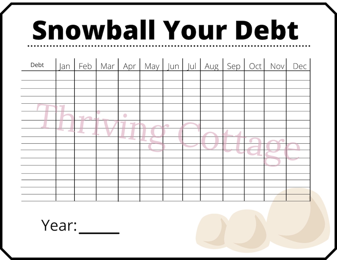 Printable Dave Ramsey, Cash Budgeting, Snowball Your Debt Worksheet - Etsy