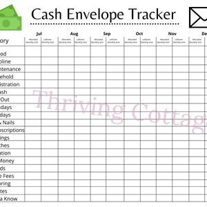 Printable Dave Ramsey, Cash Budgeting, Cash Envelope Tracker Worksheet ...