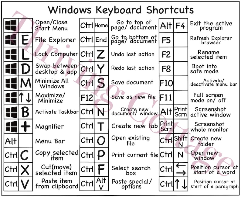 Printable windows keyboard shortcuts reference guide digital pdf file